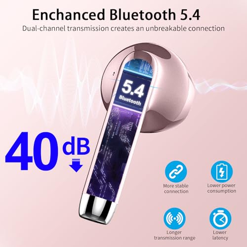 Wireless Earbuds, Bluetooth Headphones V5.4 Stereo Bass Ear Buds with ENC Noise Cancelling Mics,56H Bluetooth Earbuds with LED Display Charging Case, IP7 Waterproof Earphones for Android iOS【Mini】 - color: A-Pure gold