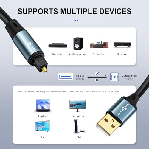 Unidirectional USB A to Toslink Digital Optical Audio Cable 6FT USB A Male to SPDIF Port Male Fiber Optic Adapter for Windows/Laptops/Mac(Not for TVs, Not an Optical to USB A Cable)
