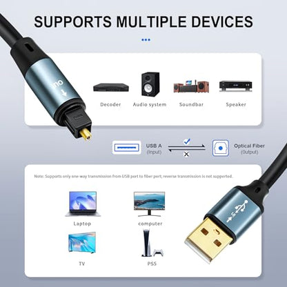 Unidirectional USB A to Toslink Digital Optical Audio Cable 6FT USB A Male to SPDIF Port Male Fiber Optic Adapter for Windows/Laptops/Mac(Not for TVs, Not an Optical to USB A Cable)