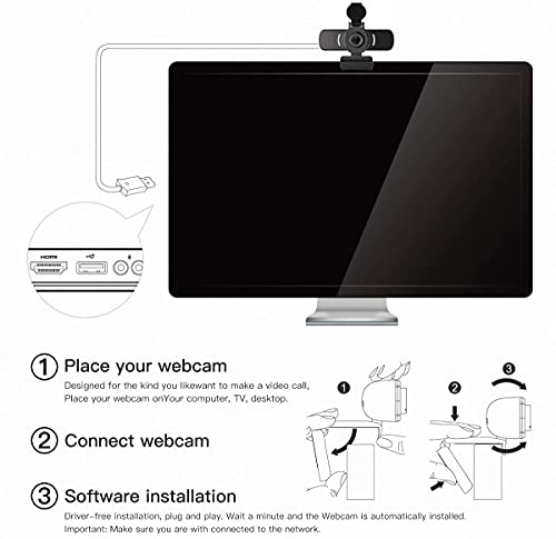 LarmTek Computer Camera with Microphone, 1080P Webcam with Webcam Cover Compatible with Mac OS Windows Laptop PC Desktop,HD Webcam for Live Streaming Gaming Calling Video Conferencing