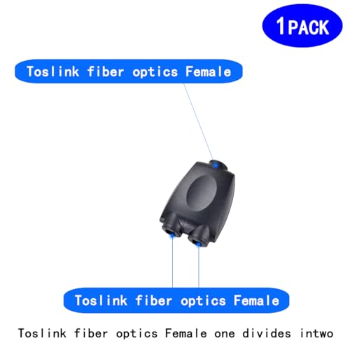 Fiber Optic Audio Splitter Female to 2 Female Optical Toslink Extension Adapter