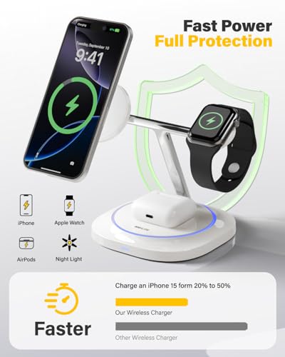 3 in 1 Magnetic Wireless Charger for Apple - Fast Charging Station Compatible with MagSafe for iPhone17-12, Apple Watch& AirPods, Phone and Watch Charger Stand for Desktop Bedside Nightstand (White) - color: White