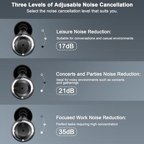 Adjustable Ear Plugs-3, Ear Plugs for Sleeping Noise Cancelling 17-35dB SNR, for Snoring, Side Sleepers, Office & Travel with 7 Single/Double Silicone Reusable earplugs and Magnetic Carry Case