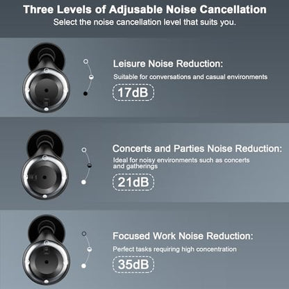 Adjustable Ear Plugs-3, Ear Plugs for Sleeping Noise Cancelling 17-35dB SNR, for Snoring, Side Sleepers, Office & Travel with 7 Single/Double Silicone Reusable earplugs and Magnetic Carry Case