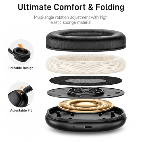 Bluetooth Headphones Over Ear, 75H Playtime Wireless Headphones with Microphone, Foldable Lightweight Headset with 3 EQ Modes, 3D Stereo Sound Low Latency for Travel Work Cellphone