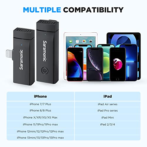 Saramonic Wireless Lavalier Microphone System For iPhone iPad 2.4Ghz Clip On Lapel Condenser Professional Mic Plug-Play For Interview Live Streaming Recording Video Vlog Youtube SR-Blink Go-D1 (TX+RX)