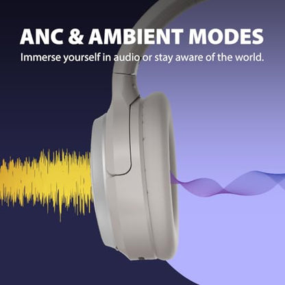 Avantree Sky Eon - ANC Travel Headphones with Airplane Adapter | Use on flights and phones with the included wireless adapter, active noise.