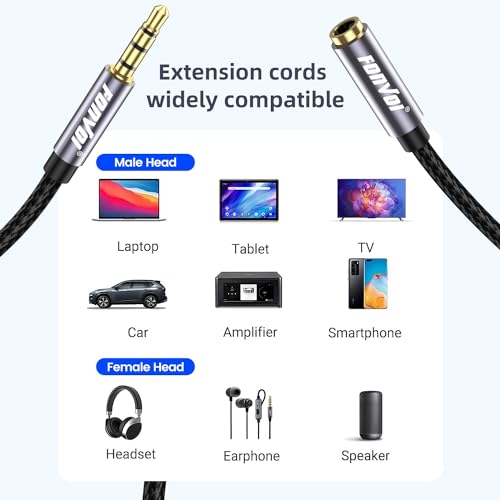 TRRS Headphone,4 Pole 3.5mm Stereo Jack Male to Female Aux Extension Cable,Audio Extension Cable for Headphones/Microphones/Tablets/Computers/PS4 and More (15FT)
