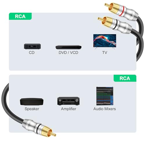 J&D RCA Cable, 1 RCA Male to 2 RCA Male Y-Splitter Digital Stereo Audio Cable Subwoofer Cord for Subwoofer, Home Theater, 3 Feet - size: 3 Feet