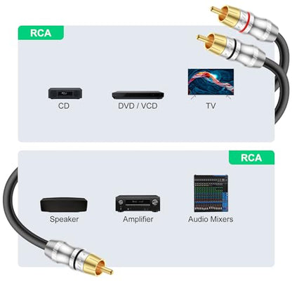 J&D RCA Cable, 1 RCA Male to 2 RCA Male Y-Splitter Digital Stereo Audio Cable Subwoofer Cord for Subwoofer, Home Theater, 6 Feet - size: 6 Feet