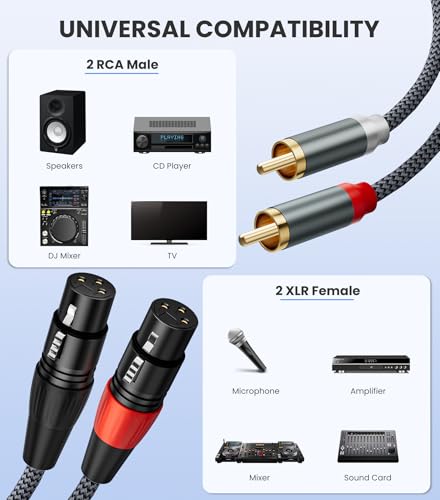 Dual XLR Female to Dual RCA Male HiFi Audio Cable, 3.3FT - size: 3.3FT