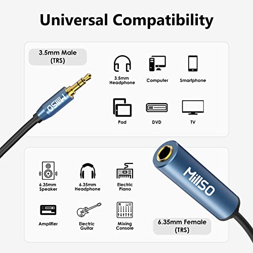 1/4 to 3.5mm Headphone Adapter, TRS 6.35mm Female to 3.5mm Male 1/8 to 1/4 Stereo Audio Adapter for Amplifiers, Guitar, Piano, Home Theater Devices to Phone, Laptop, Headphones - 12inch/30cm - color: Blue, size: 1 FT