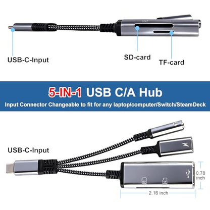 4-in-1 USB C to 3.5mm Headphone Audio Adapter with 60W PD Fast Charging, USB OTG Dongle & TF/SD Card Reader, Hi-Res DAC Splitter Compatible with iPhone15/16, iPadPro, MacBook, Galaxy S23 and most