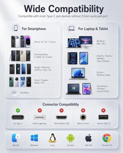 esbeecables USB C 헤드폰 유선, 마이크 및 리모컨 포함 타입 C 이어폰 2팩, 노이즈 캔슬링 인이어 이어버드, 아이폰 17/16/15 프로 맥스, 삼성 S25, 아이패드, 맥북, 픽셀과 호환 (블랙) - color: 블랙.