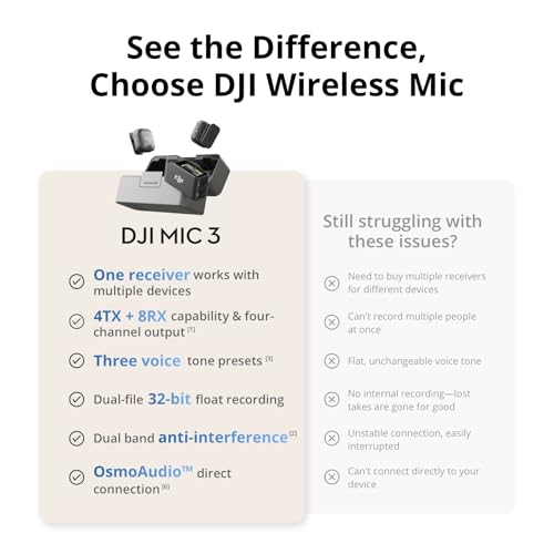 DJI Mic 3 (1 TX + 1 RX + Charging Case) + Lightning Adapter | Wireless Lavalier Mic for iPhone/Camera/Android, Adaptive Gain, Dual Band, 32-bit Float, 400m Transmission, 28h Use