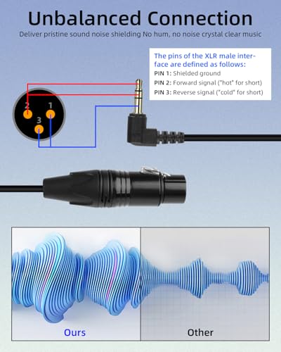 GELRHONR Right Angle 3.5mm to 3 pin XLR Female Coiled Cable 1.6FT, XLR to 1/8 Inch TRS Audio Microphone Cable(Female Black) - color: XLR Female Black
