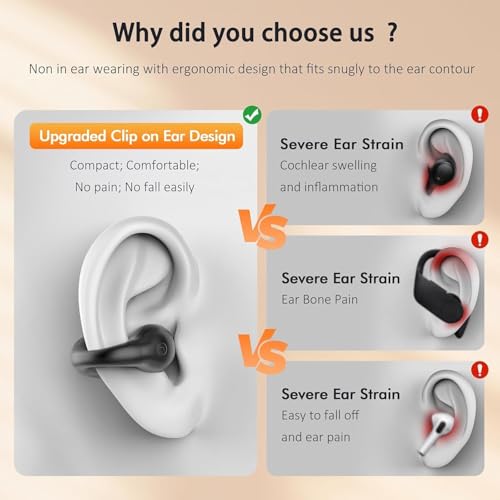 Paekole Clip On Headphones, Super Comfort Open Ear Bluetooth Earbuds for All Day Wear, Lightweight Bone Conduction Wireless Earbuds with Charging Case for Running