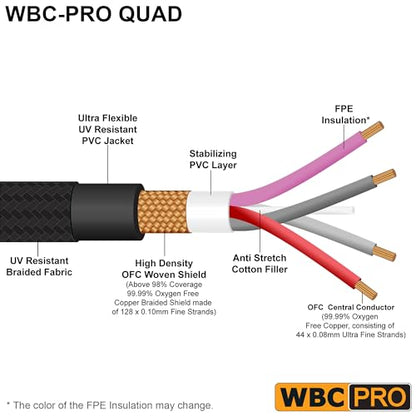 4 Foot - WBC-PRO-Quad Ultra-Silent, Ultra-Flexible, Star-Quad Center-Channel, Subwoofer Cable with Amphenol ACPR-SWH Die-Cast, Gold Plated RCA Connectors & Black Tweed Jacket – Directional Design