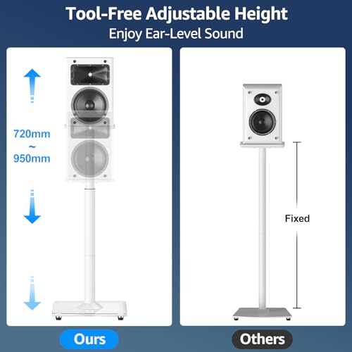 MOUNTUP Universal Speaker Stands Pair, 28.3" to 37.4" Height Adjustable Floor Speaker Stands, Holds Bookshelf & Large Satellite Studio Speakers, Cable Concealing, 22LBS Capacity, 9.8" Plate, White