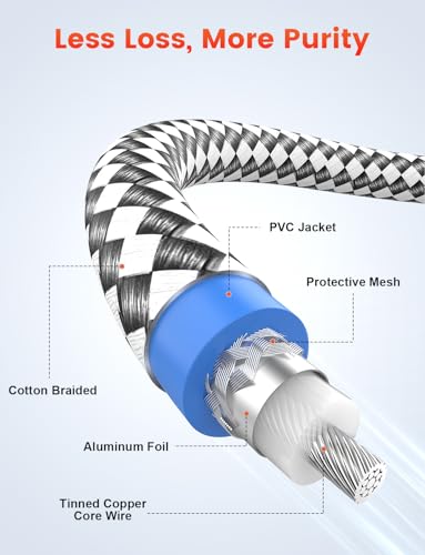 VANAUX Subwoofer Cable Double 90 Degree RCA to RCA Audio Stereo Cable Male to Male 24K Gold Plated Connector Nylon Braided Double Shielded Clean Sounding Signal Silver/3.3ft/1m - color: Double 90°Design RCA, size: Silver-3FT/1M