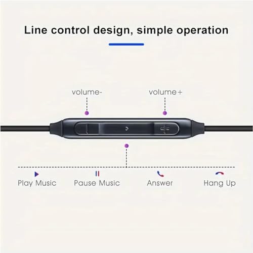 2025 New in-Ear Earbuds Stereo Headphones for Samsung Galaxy Z Fold6 S25 S24 S23 S22 S21 S20 Note 10 10+ - Designed with Microphone and Volume Remote Type-C Connector-Black - style: 2025 NEW DAC HD headphones(USB-C)