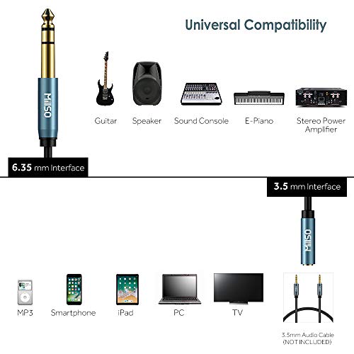 1/4 to 3.5mm Headphone Adapter 6.6 FT TRS 1/4 Male to 1/8 Female | 6.35mm to 3.5mm Stereo Audio Jack Adapter for Amplifiers, Guitar Amp, Keyboard Piano, Home Theater, Headphone, Smartphone, PC - color: Blue, size: 6.6 FT
