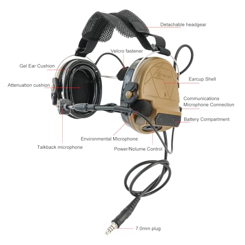 HEARFALCOM Tactical Headset C5 PRO Headphones with Mic Noise Cancelling for kenwoo Two-Way Radio for Airsoft CS Gaming - color: Brown