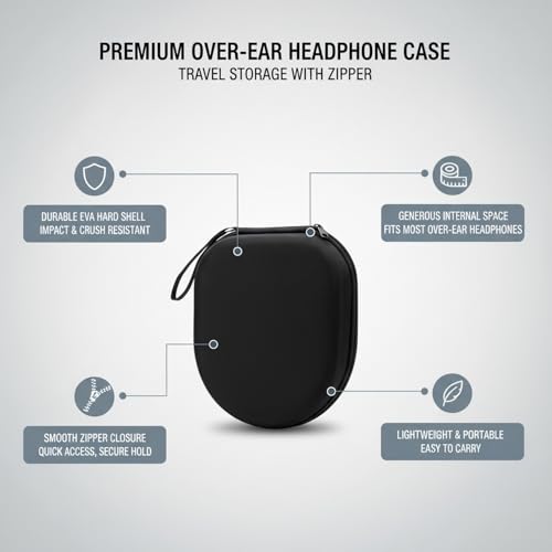 Hard Shell EVA Headphone Case for Over-Ear Models, Protective Travel Storage with Zipper, Black
