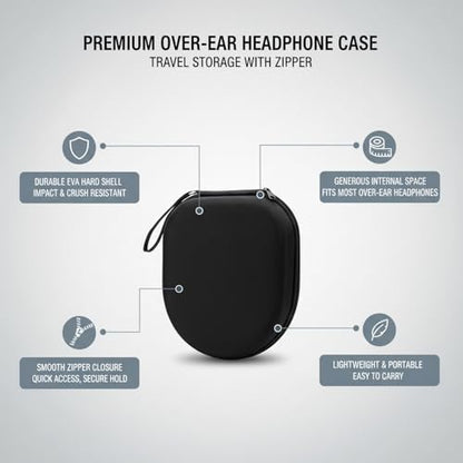 Hard Shell EVA Headphone Case for Over-Ear Models, Protective Travel Storage with Zipper, Black