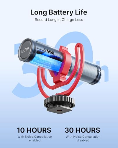 BOYA BY-MM1 AI On-Camera Shotgun Mic for Camera, DSLR, iPhone, Android