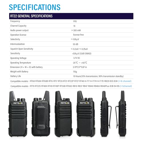 Retevis RT22 Walkie Talkies Long Range Rechargeable with Earpiece (2 Pack) - color: Black