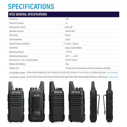 Retevis RT22 Walkie Talkies Long Range Rechargeable with Earpiece (2 Pack) - color: Black