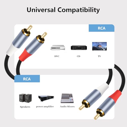 RCA 2 Male to 2 Male Audio Cable 6.6FT - Dual Shielded Gold-Plated RCA Interconnect Splitter Cable for Lossless Sound Quality, Home Theater & Turntables 2-Pack