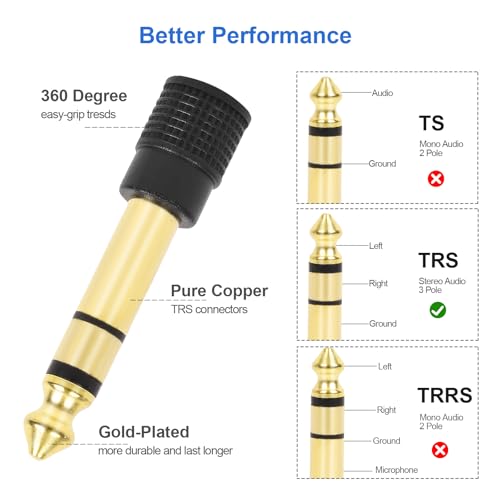 Aqdocvf 4‑Pack 3.5mm to 1/4" Adapter, Upgrade Headphone Jack Adapter | 1/4" to 3.5mm Stereo Headphone Adapter Gold‑Plated for Aux Cable, Headphones, Piano, Drums, Amp Adapters - color: Copper Gold-plated