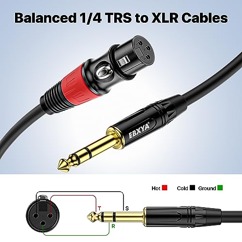 EBXYA 1/4 TRS to XLR 3ft 2Pack - 6.35mm 3Pin Balanced Female Audio Cable | Double Shielding, Oxygen-Free Copper, for Mixers, Amps, Studio Recording - size: 3 feet-2 Pack, style: TRS to XLR Female