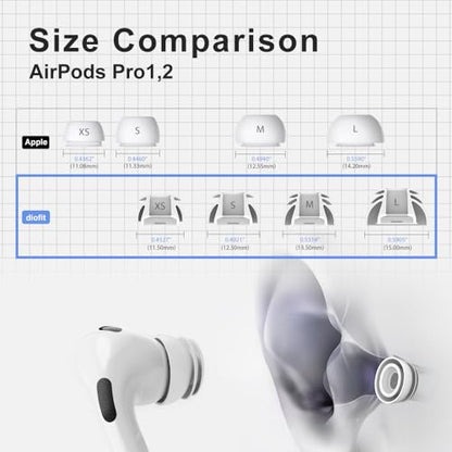 Premium Multi-Flange Eartips for AirPods Pro 1&2 (Small) – Always Fits, Never Slips - size: Small