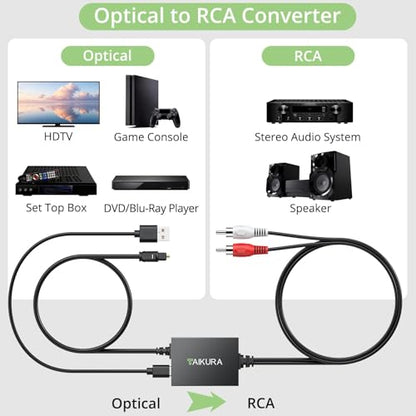 Optical to RCA Converter with Built-in Amplifier, Plug and Play | 6ft/1.8m Digital to Analog Audio Converter,192kHz 24bit ,Compatible with TV/DVD/Blu-ray players/game consoles,Space saving