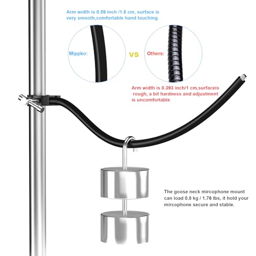 Mippko Gooseneck Microphone Stand,19.69" Flexible Adjustable Arm Super Crab Clamp Mic Clip 3/8"-16 to 5/8"-27 Adapter Mount,Compatible with Shure/Fifine / AT2020 / Pyle/Blue Snowball/Razer - style: Gooseneck Microphone Stand
