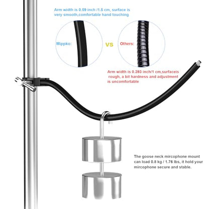 Mippko Gooseneck Microphone Stand,19.69" Flexible Adjustable Arm Super Crab Clamp Mic Clip 3/8"-16 to 5/8"-27 Adapter Mount,Compatible with Shure/Fifine / AT2020 / Pyle/Blue Snowball/Razer - style: Gooseneck Microphone Stand