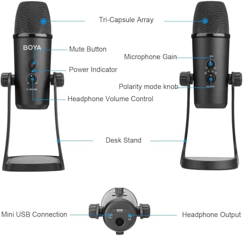 Boya BY-PM700 Multi-Pattern USB Microphone for Windows and Mac Computers with Headphone Output, Black