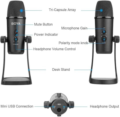 Boya BY-PM700 Multi-Pattern USB Microphone for Windows and Mac Computers with Headphone Output, Black