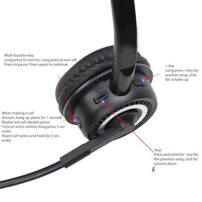 Jectse Bluetooth Headset with Microphone, Single Ear Trucker Bluetooth Headset Noise Reduction On Ear Headphones for Trucker Home Office