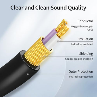 3.5mm to 2RCA Adapter Cable 6.6 Feet /2m Aux TRS 1/8 Inch Jack to 2 RCA Male to Male Y Splitter Cord for Hi-Fi System, Phone, Speaker, MP4, Tablet, HDTV - size: 6.6 Feet/2m