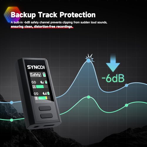 SYNCO G4 Wireless Lavalier Microphone for iPhone/Android Phone/Camera