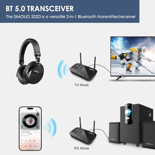 SIMOLIO aptX Low Latency & HD Bluetooth Transmitter for TV, Long Range Bluetooth Audio Adapter for 2 Wireless Headphones, Bypass to Soundbar, HiFi Bluetooth Receiver for Home Stereo, Wired Speaker