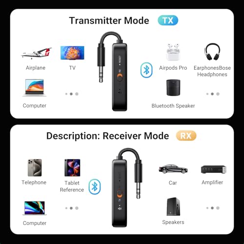 UGREEN Airplane Bluetooth Transmitter Receiver for 2 Airpods or Headphones, Airplane Travel Essentials 2-in-1 Wireless Bluetooth Adapter-Use with Any 3.5MM Jack on Flight, TV, Car Stereo, Treadmill