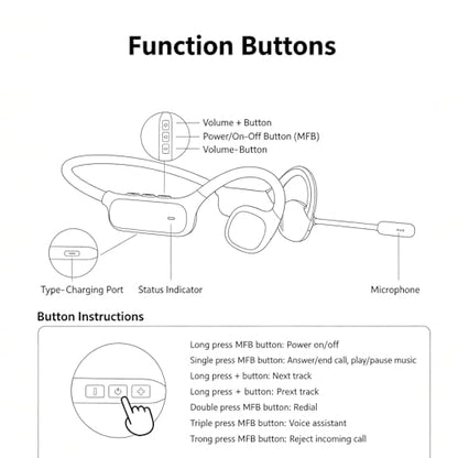AYI Air Conduction Open Ear Headphones with 270° Rotating External Microphone Bluetooth Headset Smart ENC Call Noise Canceling Dual Device Pairing Ergonomic Fit for Office Driving Sports-Black - color: Over ear Headphone external Mic W3 Black