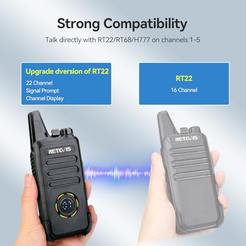 Retevis RT22S Walkie Talkies for Adults, 2 Way Radio with Earpiece(10 Pack) | For Daycare, Hospitality&Retail, Intuitive Channel Display, Lightweight Pocket-Friendly Design, FRS 22CH, All-Day Battery
