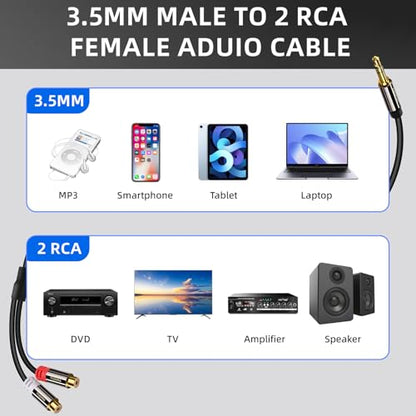 AUX to RCA Y Splitter Cable 2-Pack, 3.5mm Male to 2RCA Female Stereo Audio Adapter, 1/8 to RCA Connector, 0.7FT Hi-Fi Sound Auxiliary Stereo Audio Cord for iPhone, Tablet, Computer, MP3, Speaker