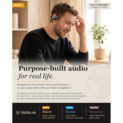 TREBLAB X-Open Ear Earbuds Wireless Bluetooth, IPX5 Earhook | 9H battery, wireless charging case, 14.2mm driver, dual mics, BT 5.4, touch control, gaming mode, 33ft range